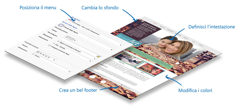 sito web